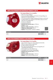 Catalogue Würth page 1473