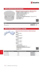 Catalogue Würth page 1476