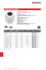Catalogue Würth page 1478