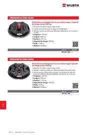 Catalogue Würth page 1486