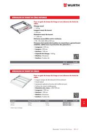 Catalogue Würth page 1487