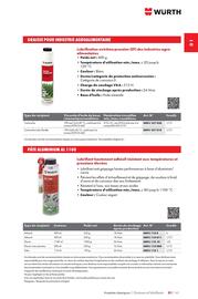 Catalogue Würth page 149