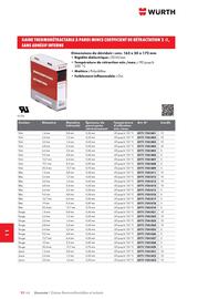 Catalogue Würth page 1490