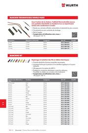 Catalogue Würth page 1494