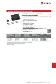 Catalogue Würth page 1495