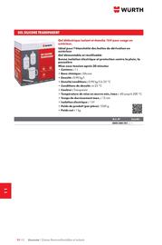 Catalogue Würth page 1496