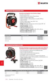 Catalogue Würth page 1498