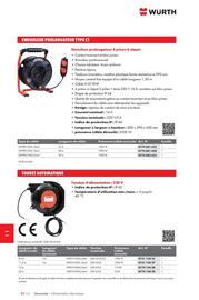 Catalogue Würth page 1500