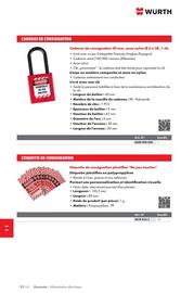 Catalogue Würth page 1504