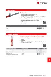 Catalogue Würth page 1505