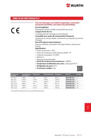 Catalogue Würth page 1507
