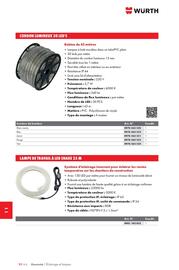 Catalogue Würth page 1508