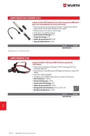 Catalogue Würth page 1510
