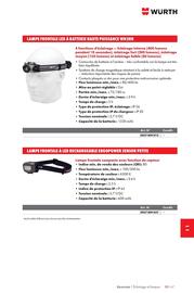 Catalogue Würth page 1511