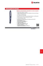 Catalogue Würth page 1513