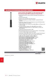 Catalogue Würth page 1514