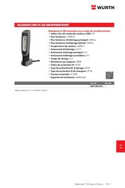 Catalogue Würth page 1515