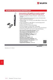Catalogue Würth page 1516