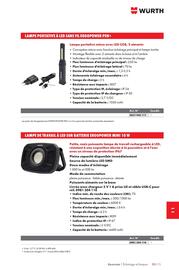 Catalogue Würth page 1517