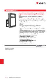 Catalogue Würth page 1518