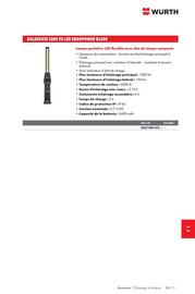 Catalogue Würth page 1519