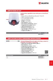 Catalogue Würth page 1521