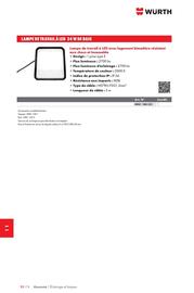 Catalogue Würth page 1522