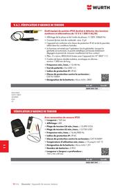 Catalogue Würth page 1528
