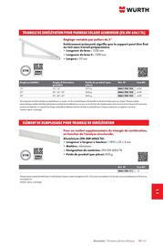 Catalogue Würth page 1529