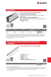 Catalogue Würth page 1531