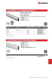 Catalogue Würth page 1533