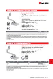 Catalogue Würth page 1537