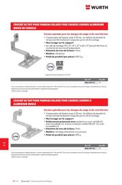 Catalogue Würth page 1540