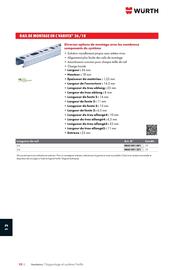 Catalogue Würth page 1546