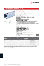 Catalogue Würth page 1550
