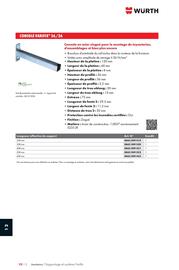 Catalogue Würth page 1556