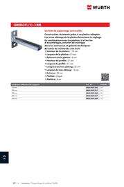 Catalogue Würth page 1558