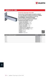 Catalogue Würth page 1560