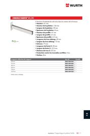 Catalogue Würth page 1561