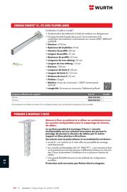 Catalogue Würth page 1562