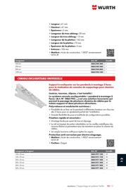 Catalogue Würth page 1563