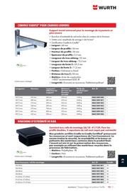 Catalogue Würth page 1565