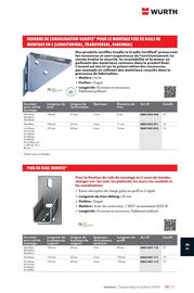 Catalogue Würth page 1567