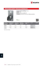Catalogue Würth page 1568