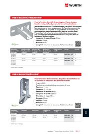 Catalogue Würth page 1569