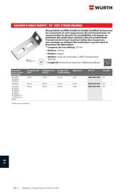 Catalogue Würth page 1570