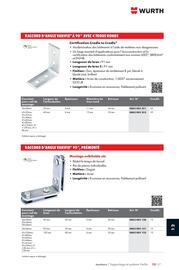 Catalogue Würth page 1571
