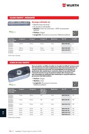 Catalogue Würth page 1572