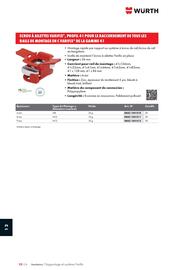 Catalogue Würth page 1578