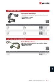 Catalogue Würth page 1583
